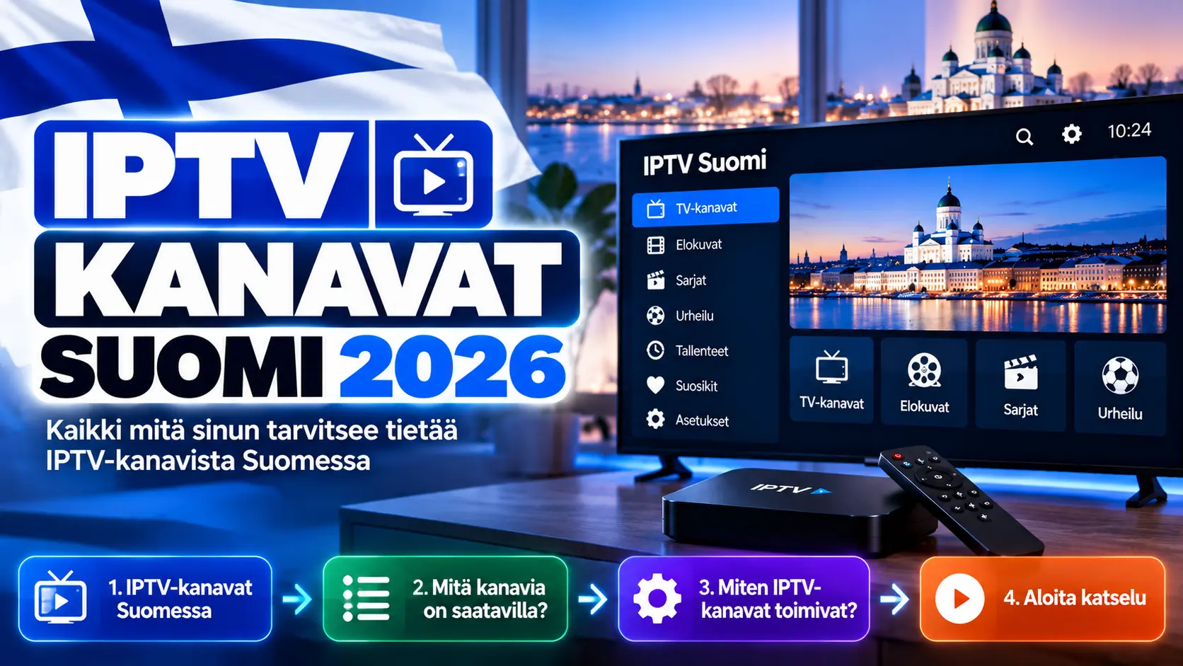 IPTV Suomi kanavat 2026 – suomalaiset TV-kanavat ja IPTV-sovellukset